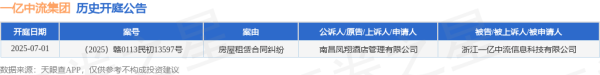 保利配资 一亿中流集团作为被告/被上诉人的1起涉及房屋租赁合同纠纷的诉讼将于2025年7月1日开庭