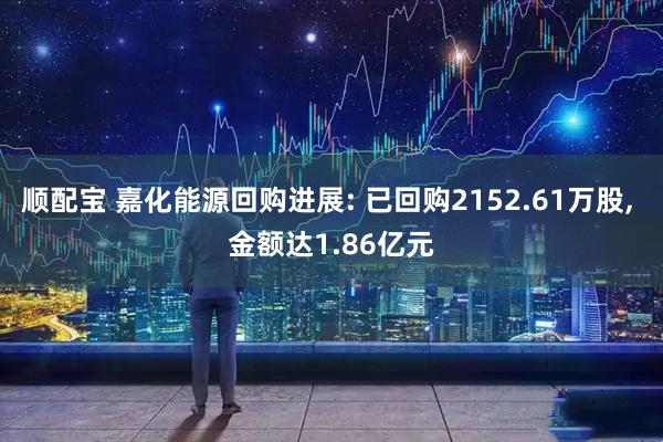 顺配宝 嘉化能源回购进展: 已回购2152.61万股, 金额达1.86亿元