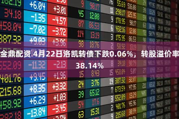 金鼎配资 4月22日洛凯转债下跌0.06%，转股溢价率38.14%